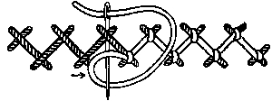 Schematic drawing of the tied herringbone stitch.