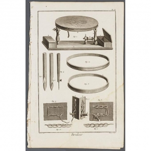 &#039;Brodeur&#039;, engraved panel taken from Diderot and d&#039;Alembert&#039;s Encyclopédie (1751-1772).