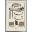 'Brodeur', engraved panel taken from Diderot and d'Alembert's Encyclop&eacute;die (1751-1772).