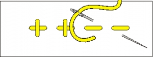 Schematix drawings showing the creation of a St George's cross stitch.