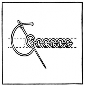 Schematic drawing of a link stitch.