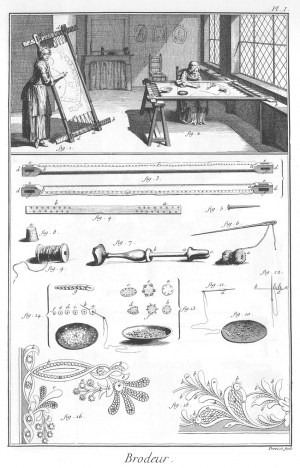 &#039;Brodeur&#039;, from Denis Diderot and Jean le Rond d&#039;Alembert&#039;s Encyclopédie, ou dictionnaire raisonné des sciences, des arts et des métiers.