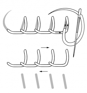 Schematic drawing of a blanket stitch.