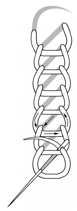 Schematic drawing of an open chain stitch.