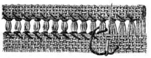 Schematic drawing of a ladder hem stitch.