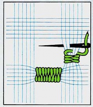 Woven bars.