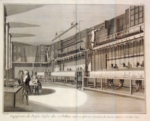 Plate from Diderot and d&#039;Alembert&#039;s Encyclopédie (1751-1772), showing tapissiers at work.