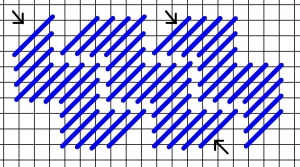 Schematic drawing of a Byzantine stitch.