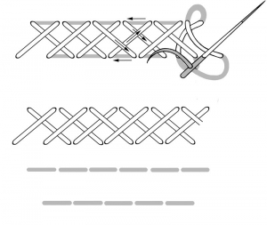 Schematic drawing of a long-armed cross stitch
