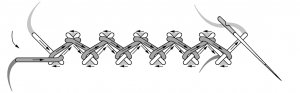 Schematic drawing of the interlaced herringbone stitch.