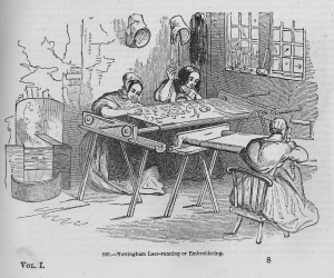 Lace running by hand. Lace dressing at Nottingham. Charles Knight&rsquo;s Pictorial Gallery of Arts, Vol. I, c.1862.