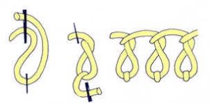 A schematic drawing of a basque stitch.