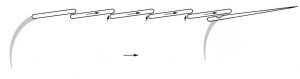 Schematic drawing of the long stem stitch.