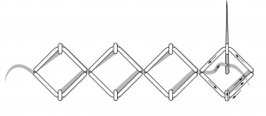 Schematic drawing of the square fly stitch.