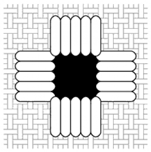 Simple diagram of a series of kloster blocks.