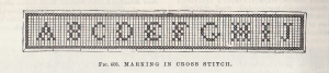 A sample of marking with ingrain red cotton (Caulfeild and Saward, The Dictionary of Needlework: an Encyclopædia of Artistic, Plain, and Fancy Needlework (Vol. IV), London, 1882.