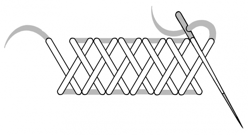 Schematic drawing of the closed herringbone stitch (drawing by Martin Hense).