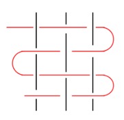 Fig. 1. Plain weave with selvedge to the right.